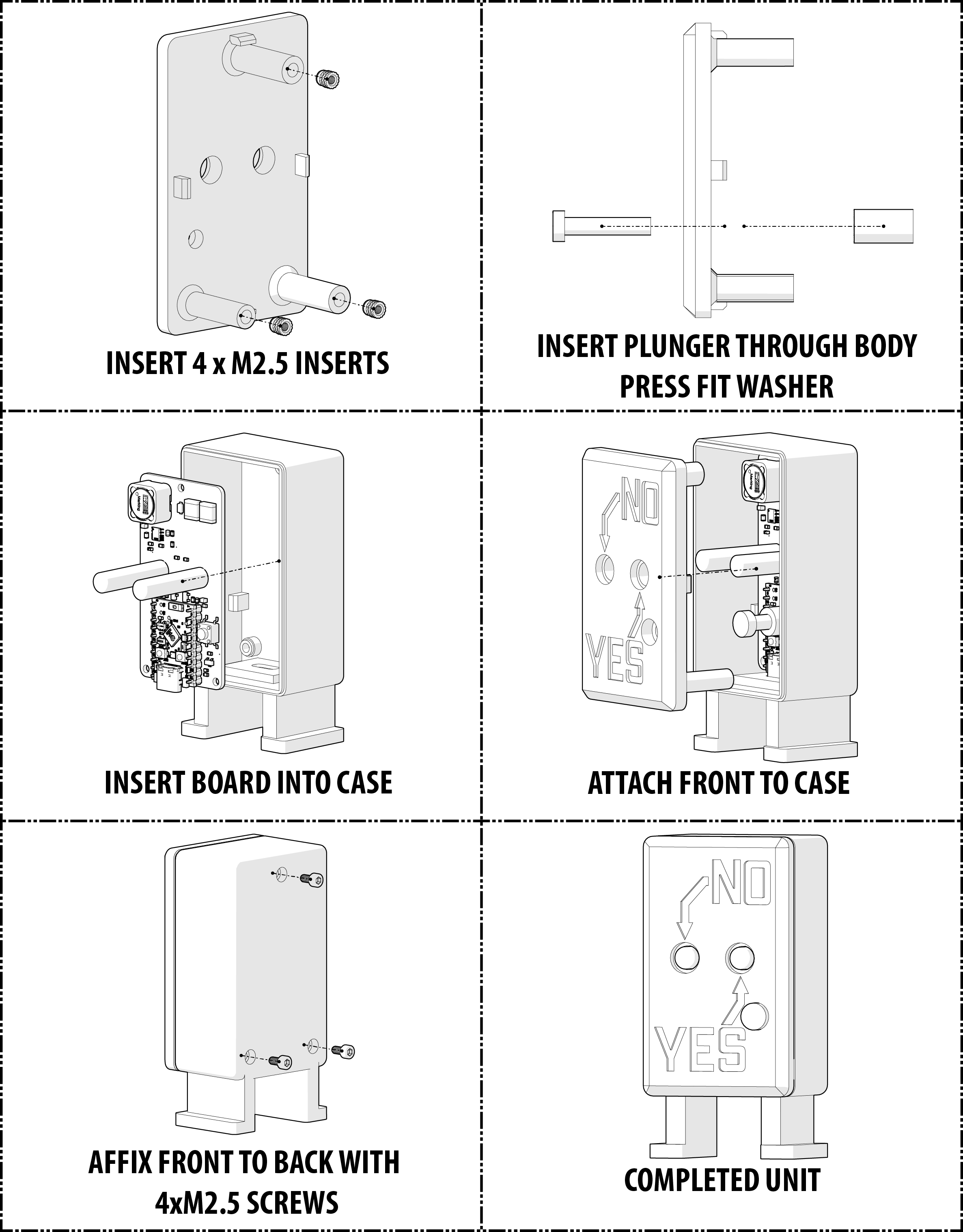 Building the yes/no indicator